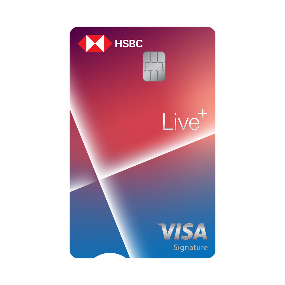 HSBC Live+ Credit Card